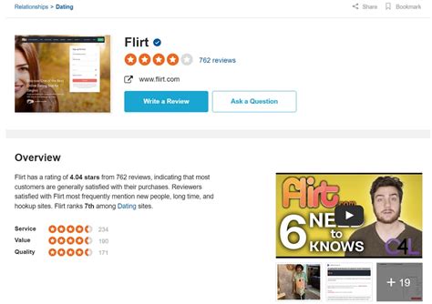 Flirt.com Review 2024: Is Flirt a Legit Dating Site or Just Fake ...